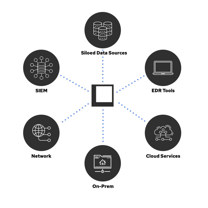 hybrid data infrastructure diagram