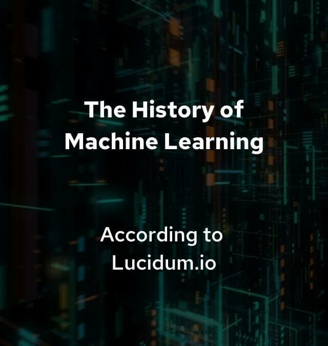 The History of Machine Learning, according to staging-lucidum.kinsta.cloud