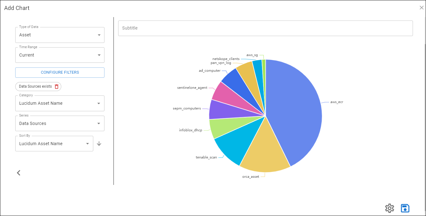 add_chart2.png