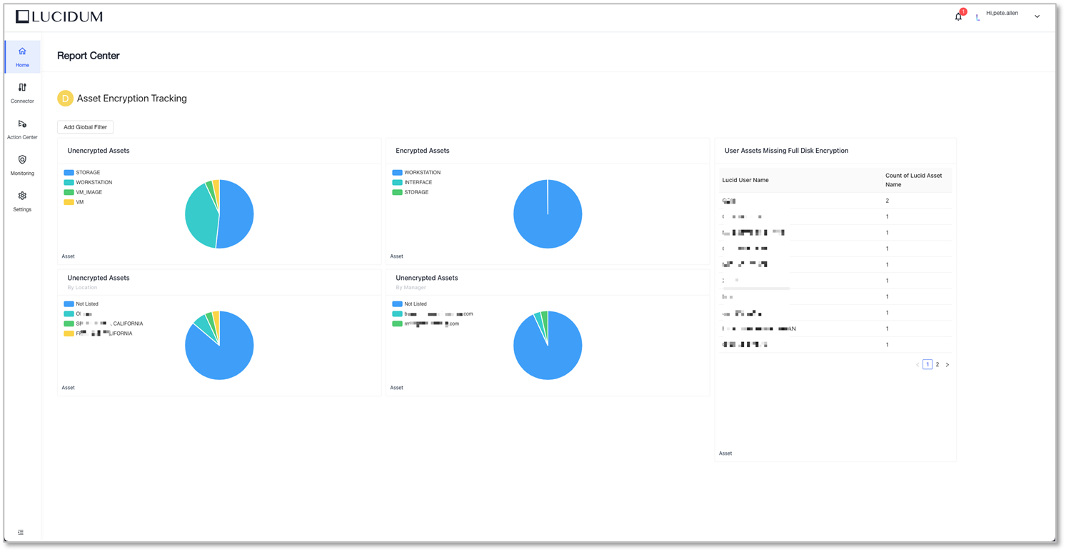 asset_encryption_tracking_dash1.png