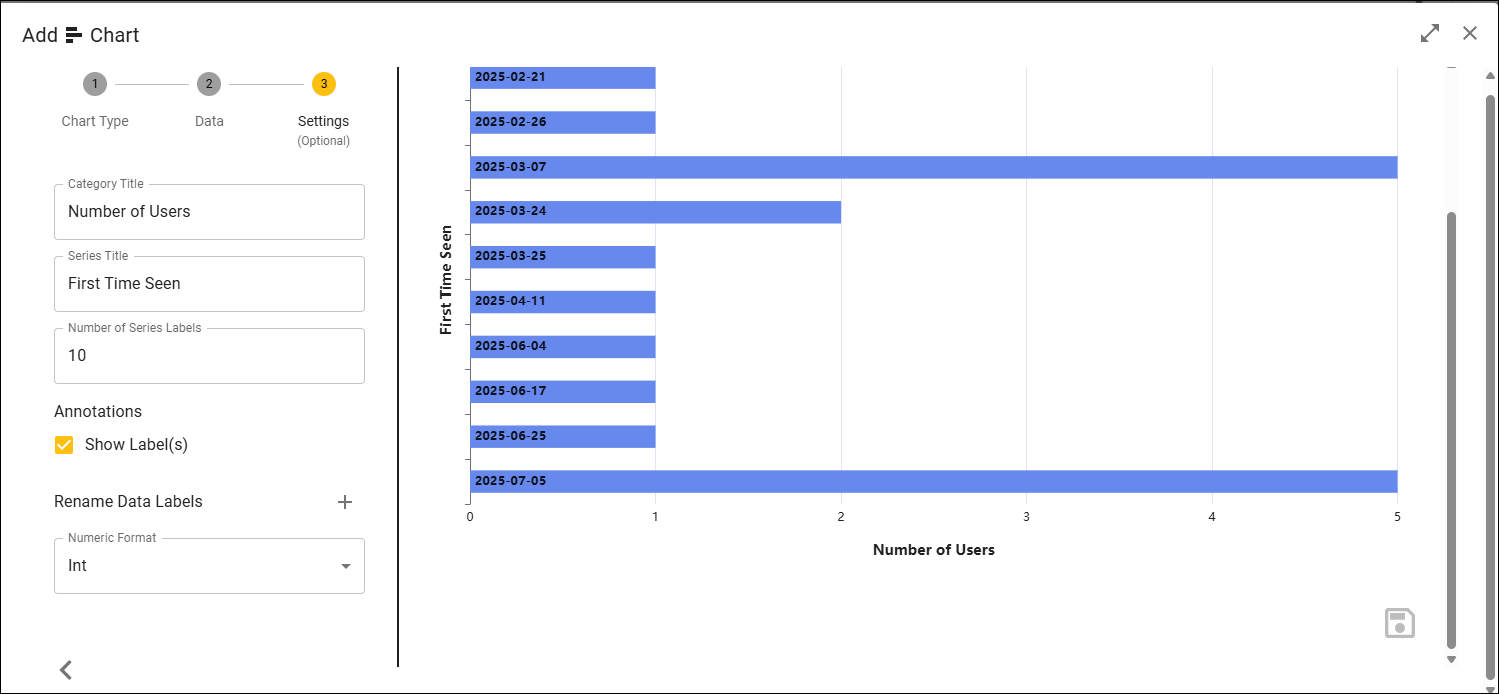 bar_chart_time_series_22.0.png
