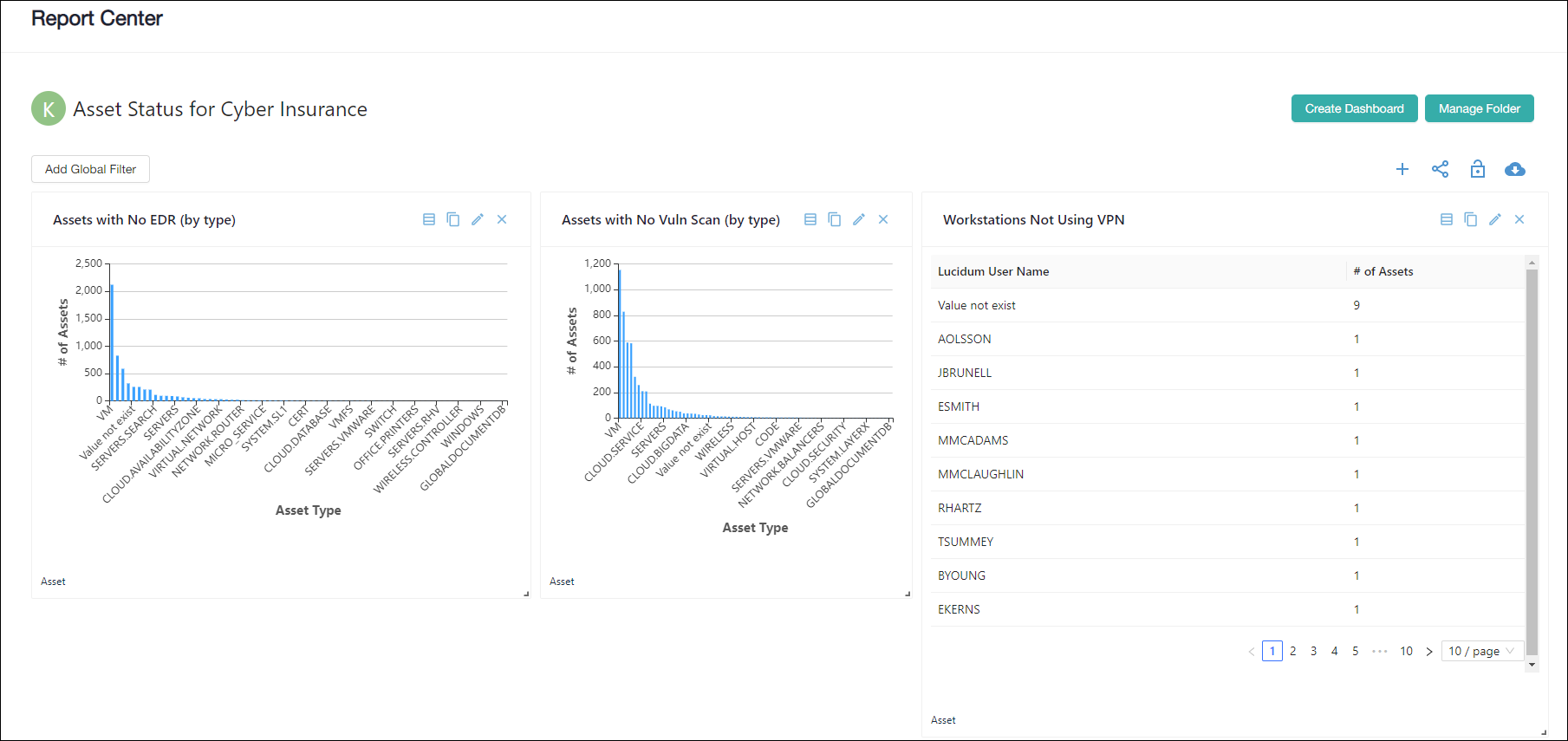 dashboard_asset_status.png