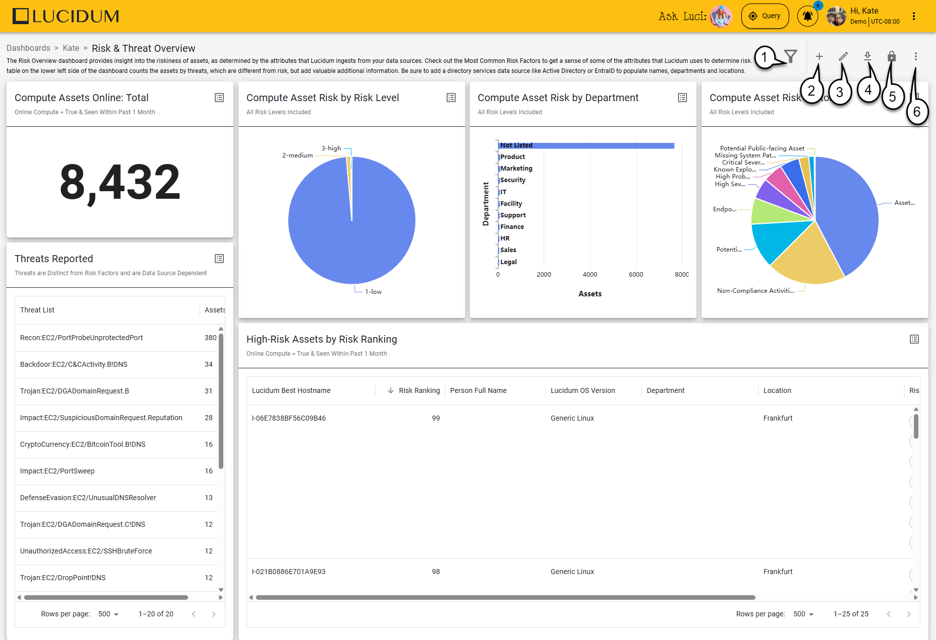 dashboard_elements_22.00.png