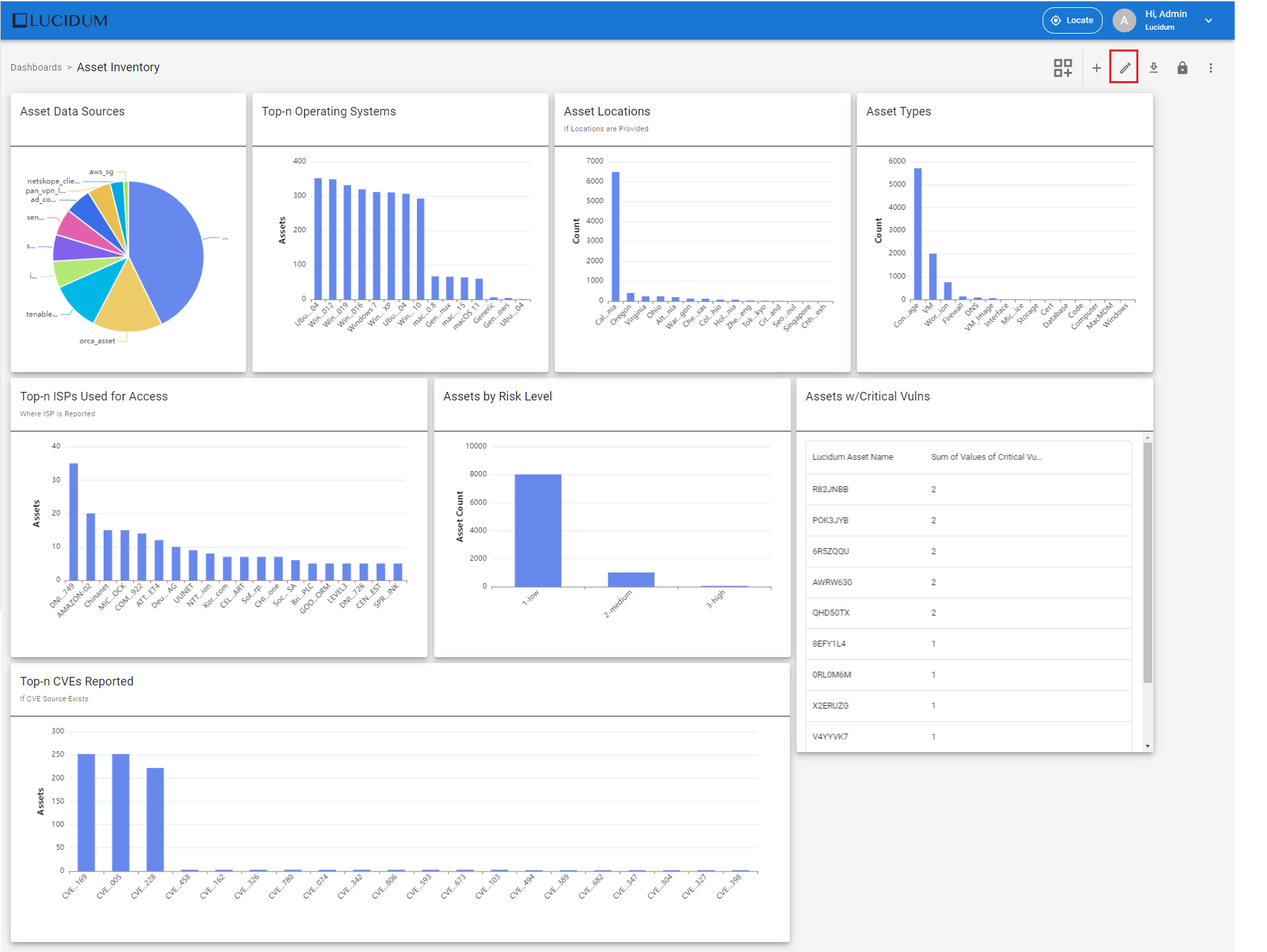 dashboard_example4.png