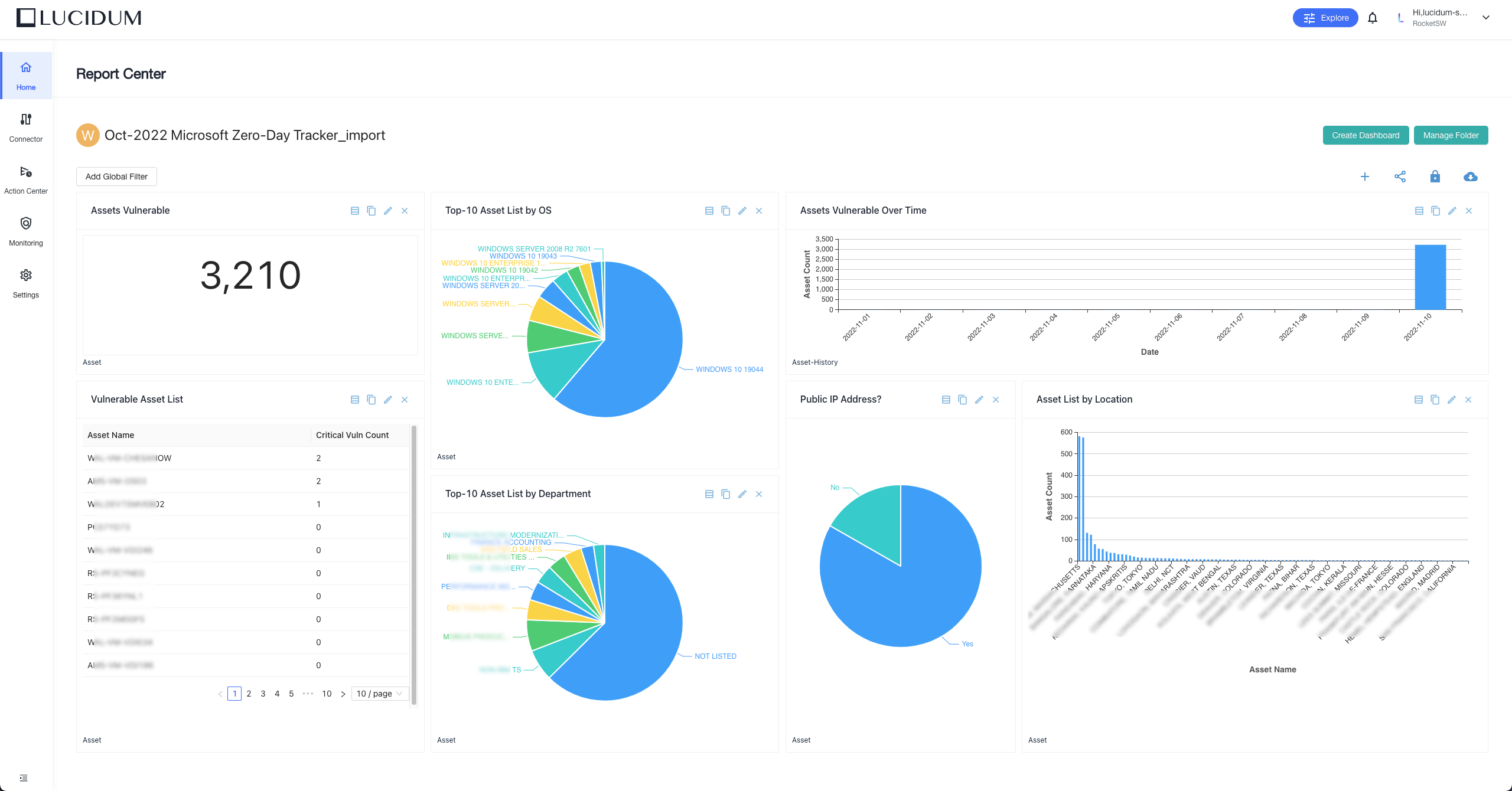 dashboard_ms_vulnerabilities.png