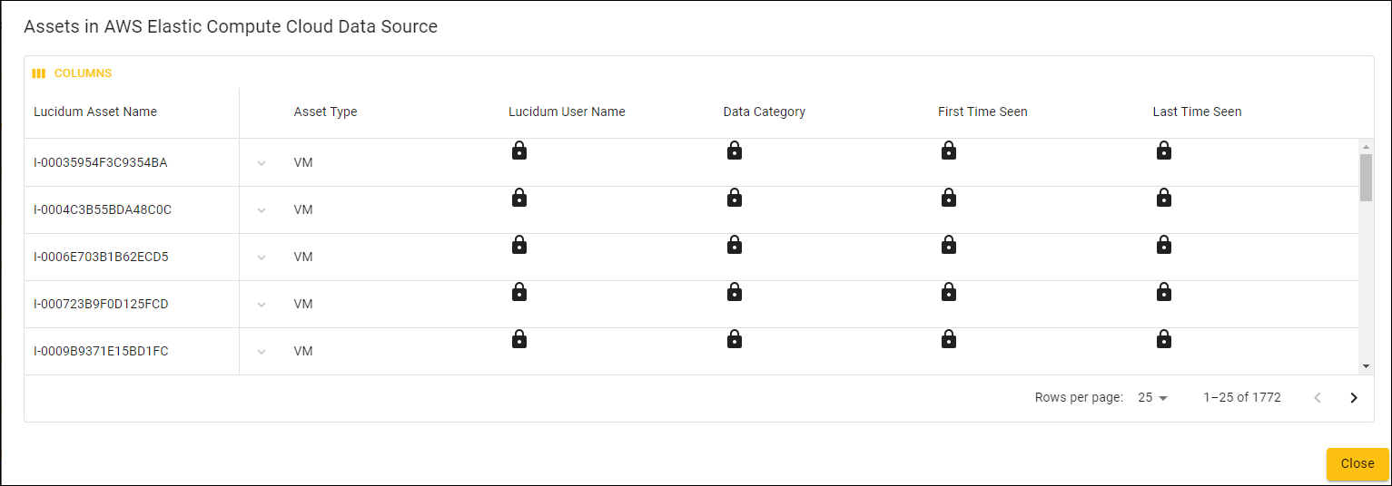 data_source_reduced_permissions1.png