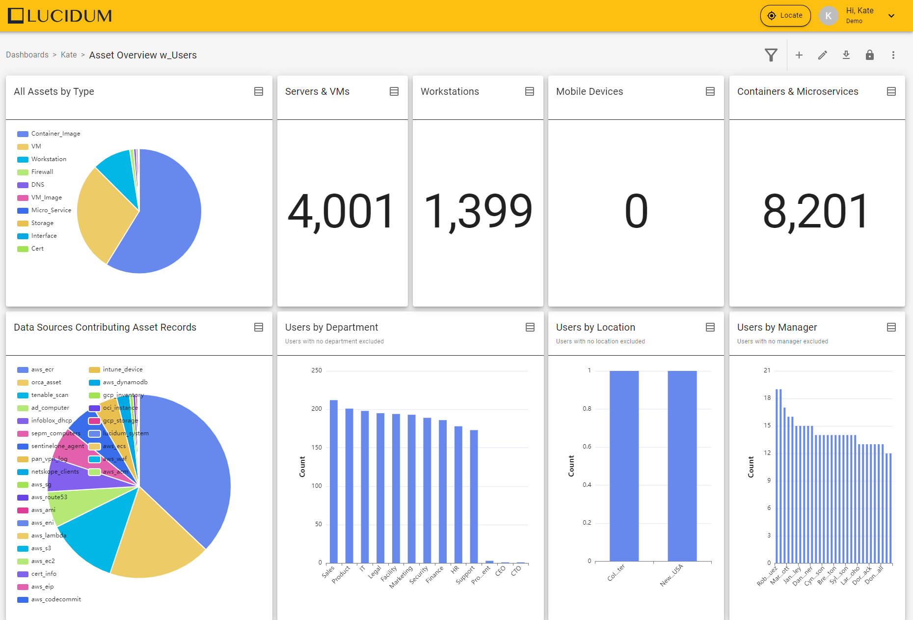 inventory_asset-overview-w-users.png