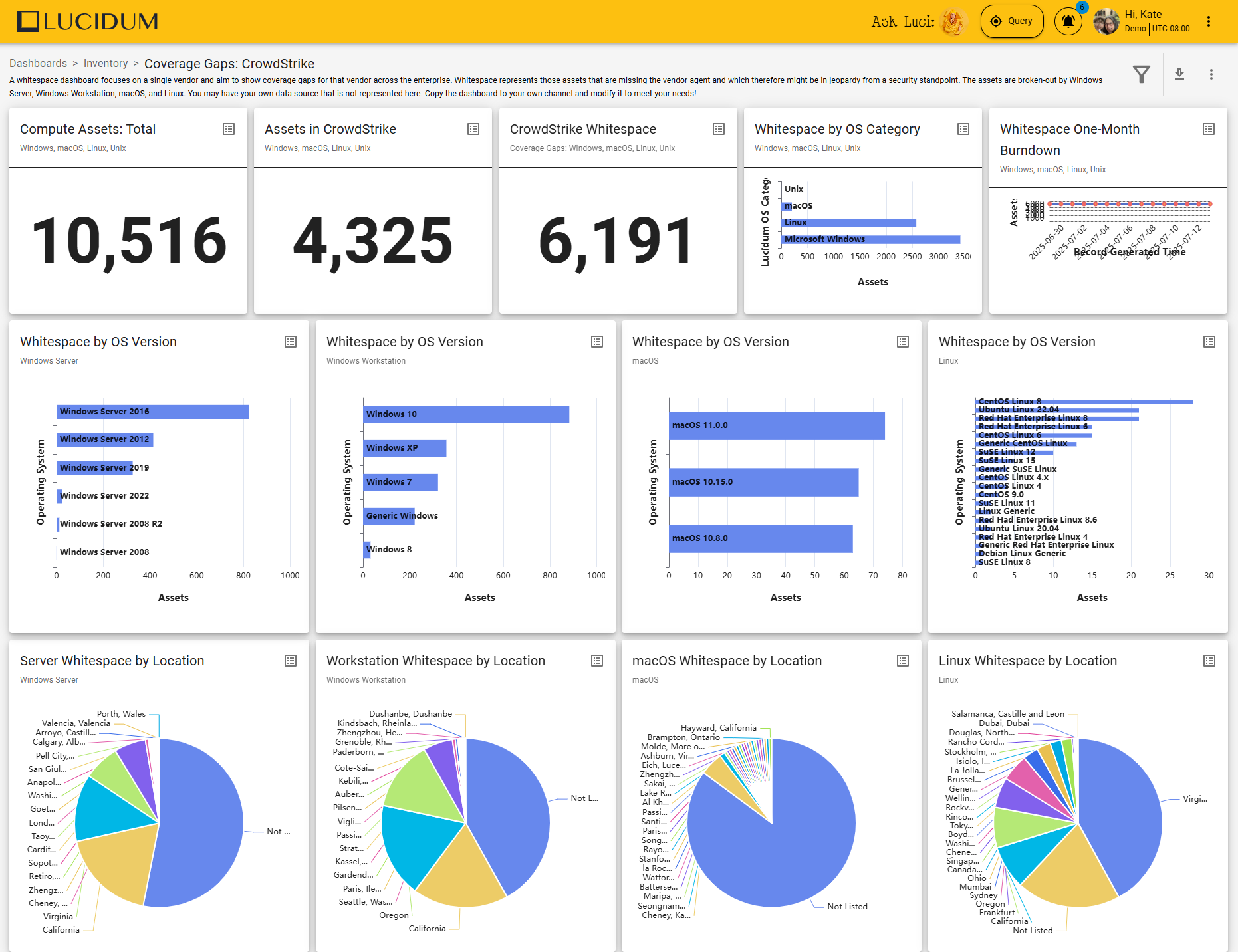 inventory_coverage_gaps_crowdstrike_22.0.png