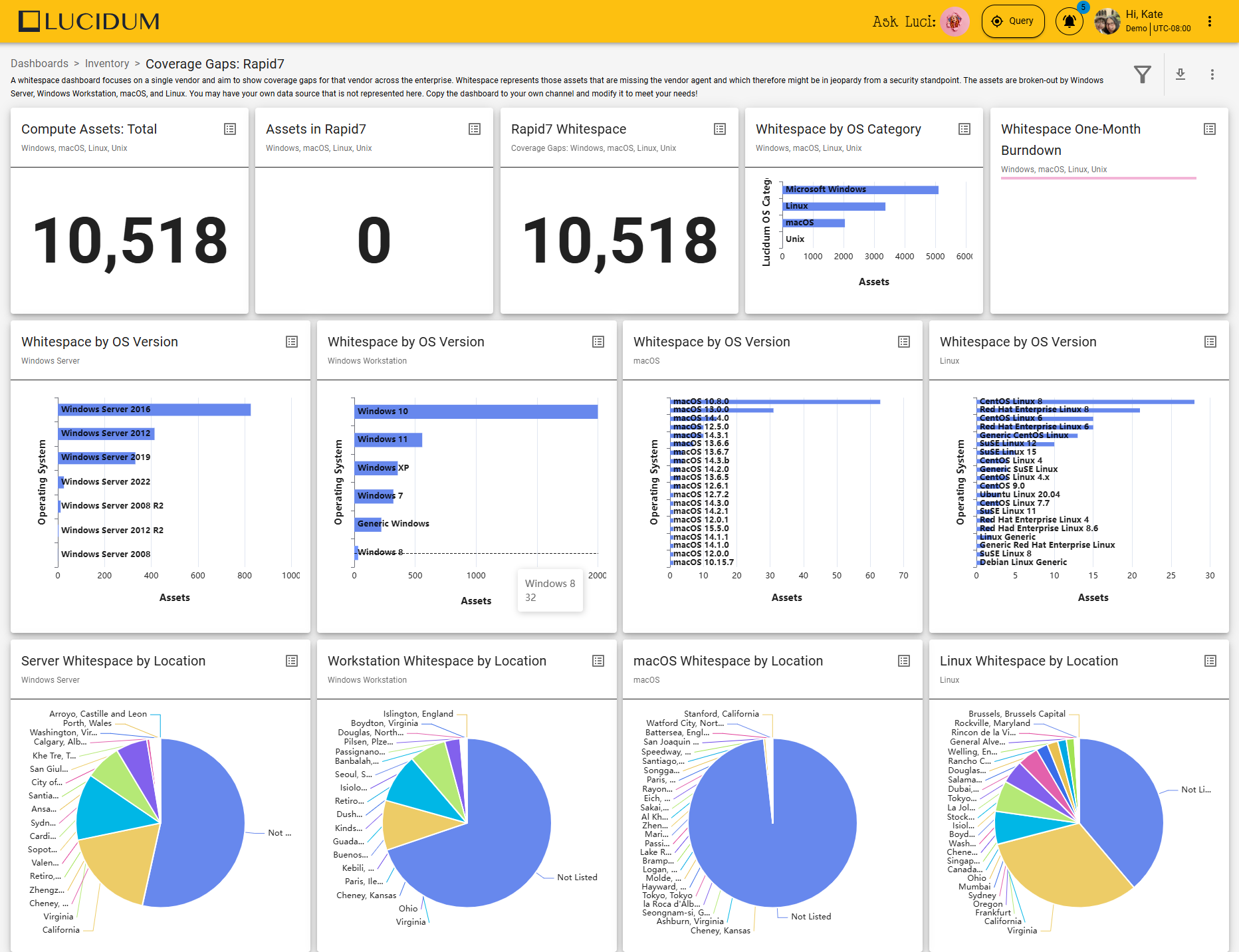 inventory_coverage_gaps_rapid7_22.0.png