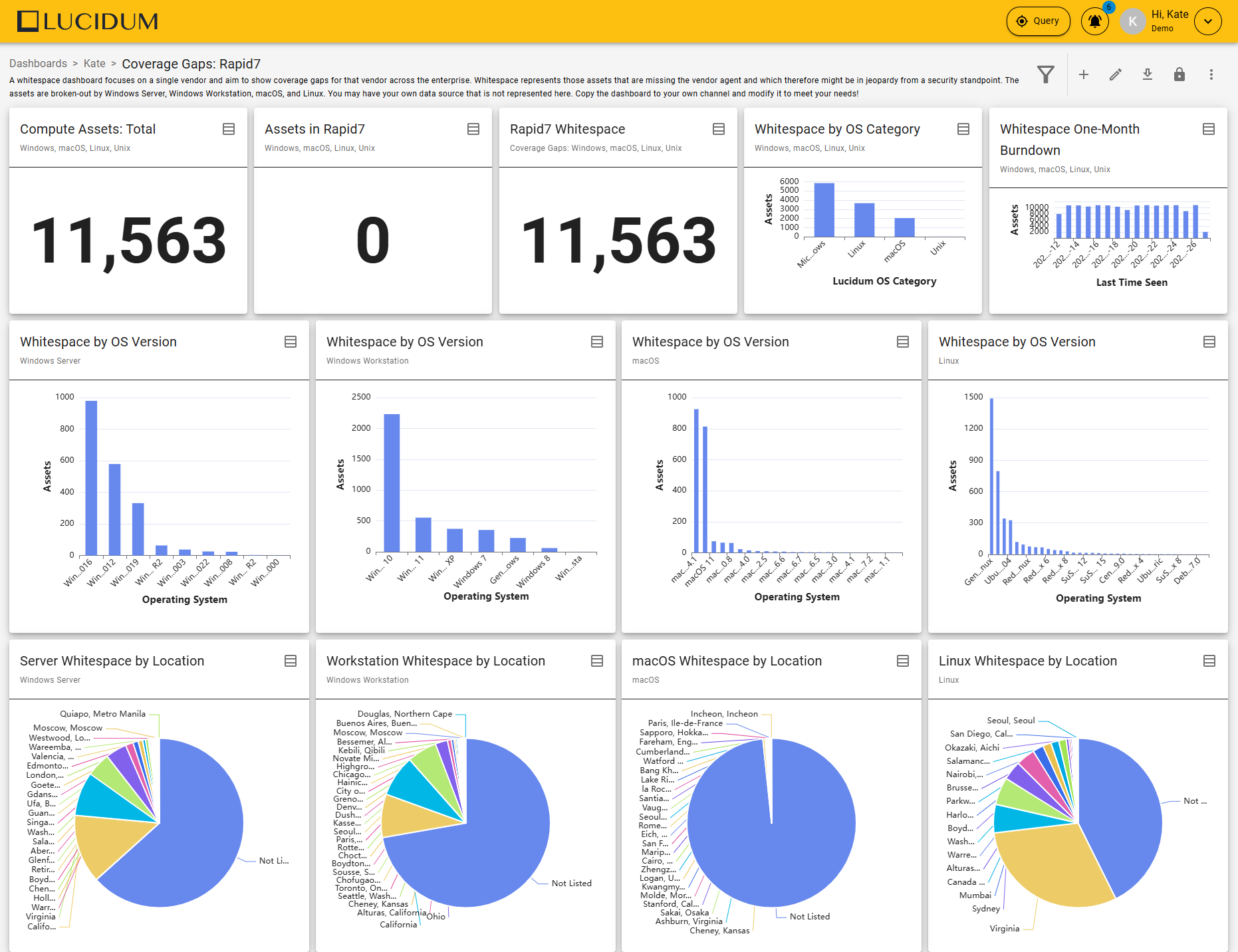 inventory_coverage_gaps_rapid7_update.png