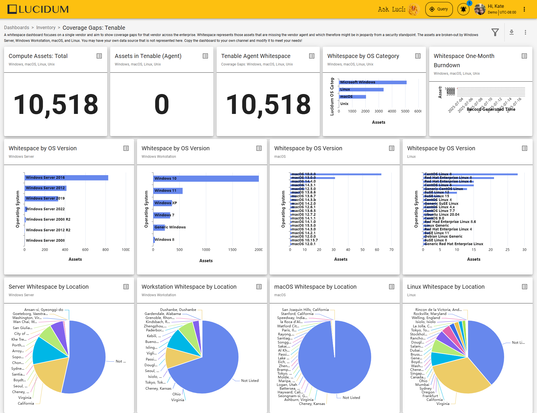 inventory_coverage_gaps_tenable_22.0.png