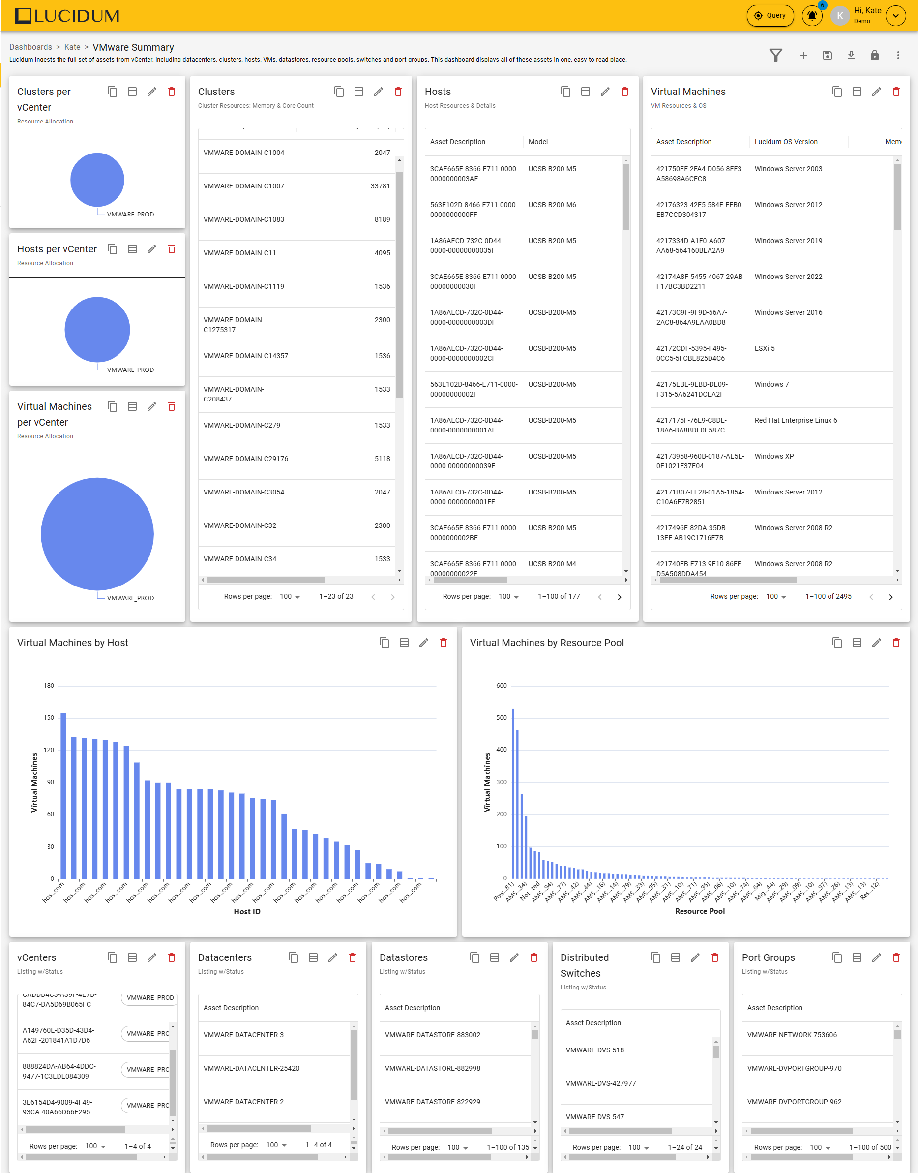 inventory_vmware_summary.png