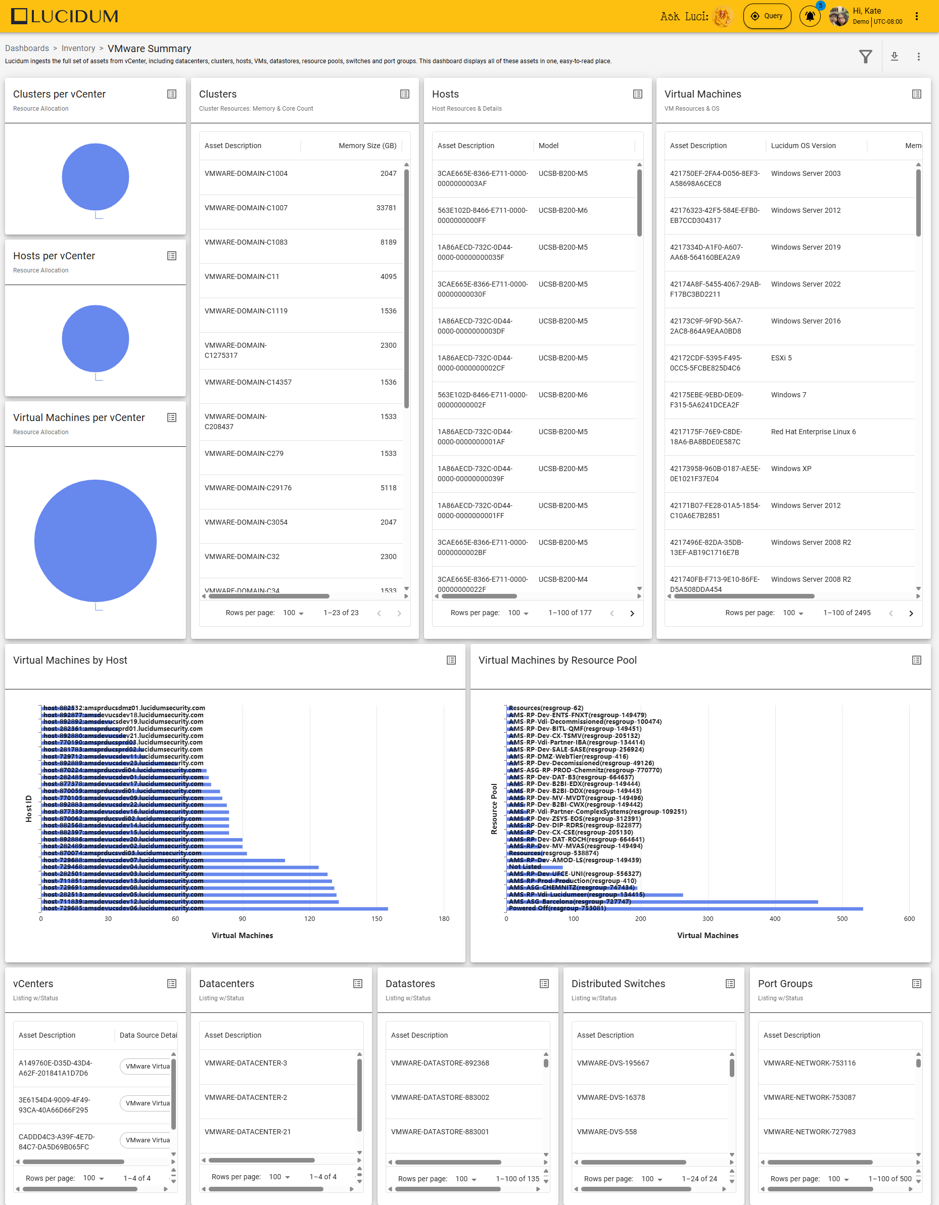 inventory_vmware_summary_22.0.png