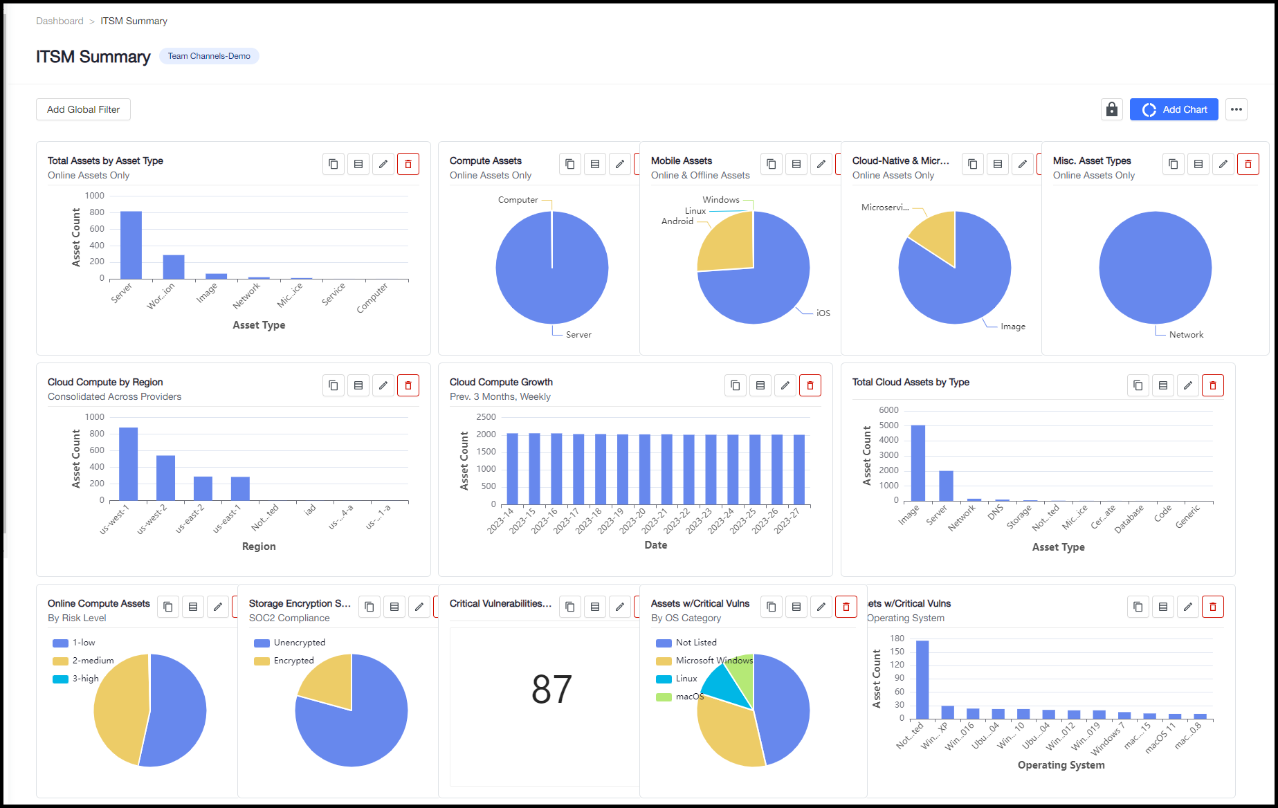 itsm_summary_3.png