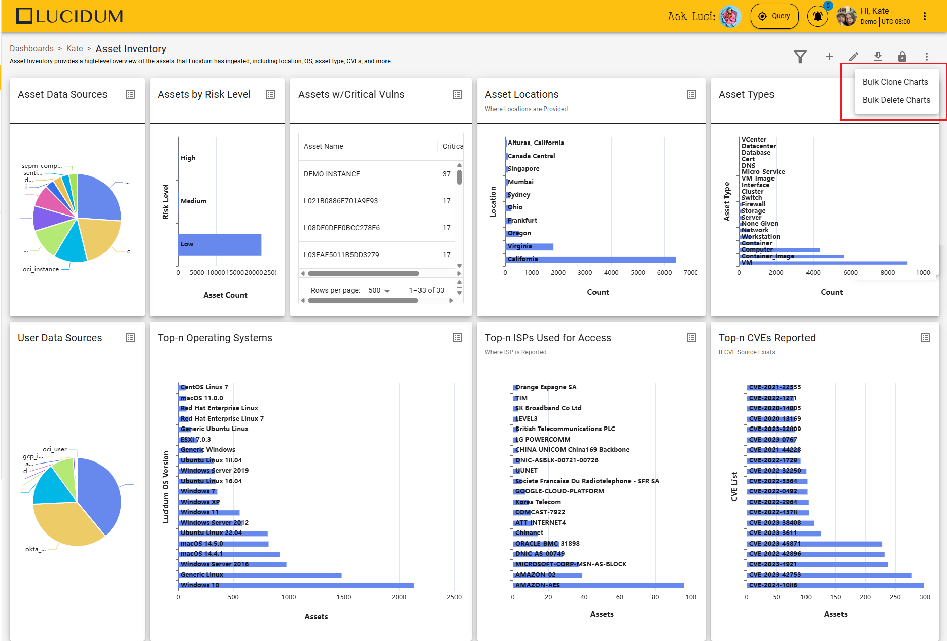 managing_charts_bulk_clone1.png
