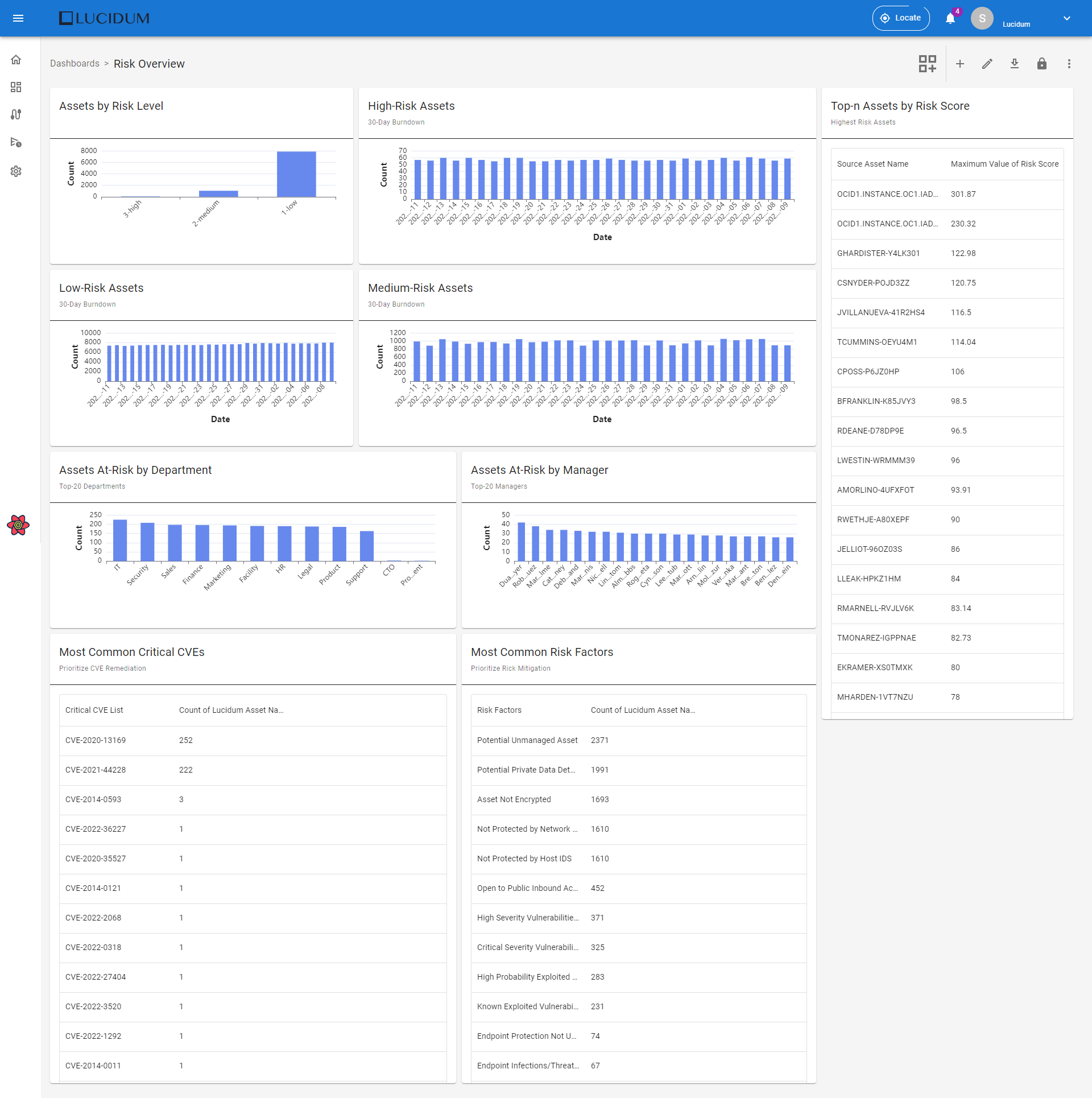 sample_dashboard.png