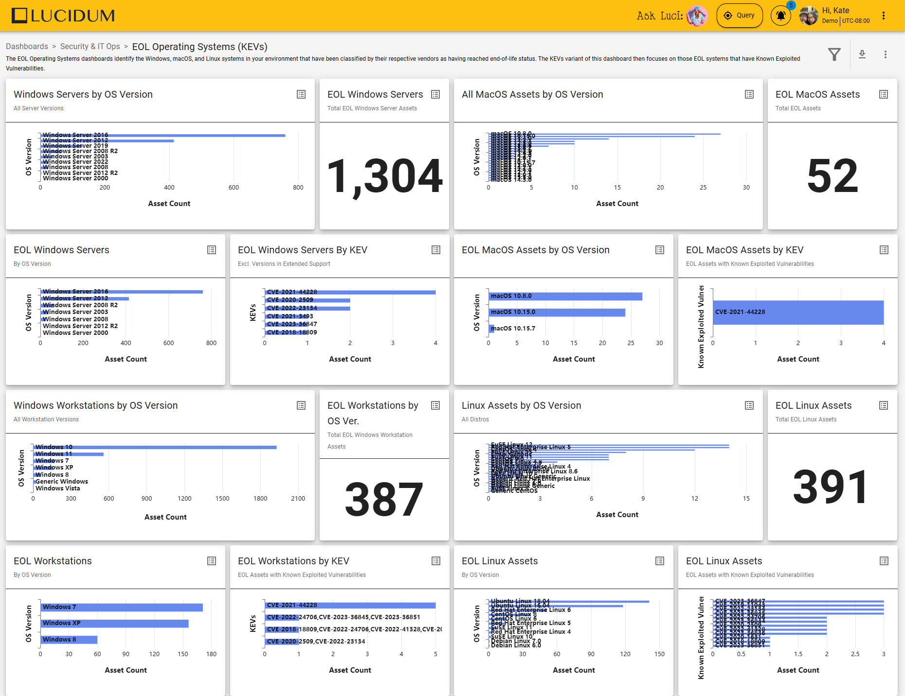 security__it_ops_eol_operating_systems_kevs_22.0.png