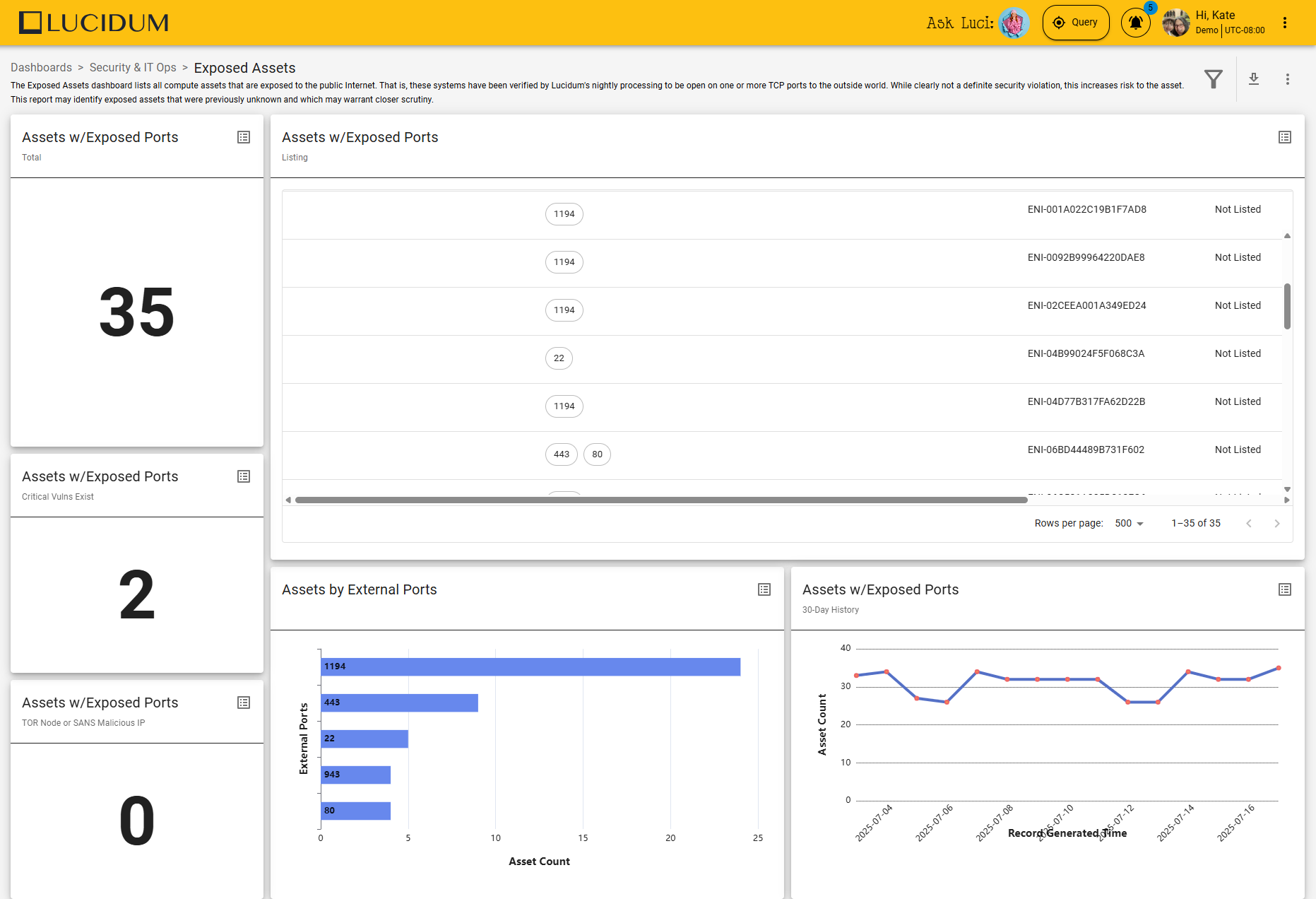 security_it_ops-exposed-assets_22.0.png