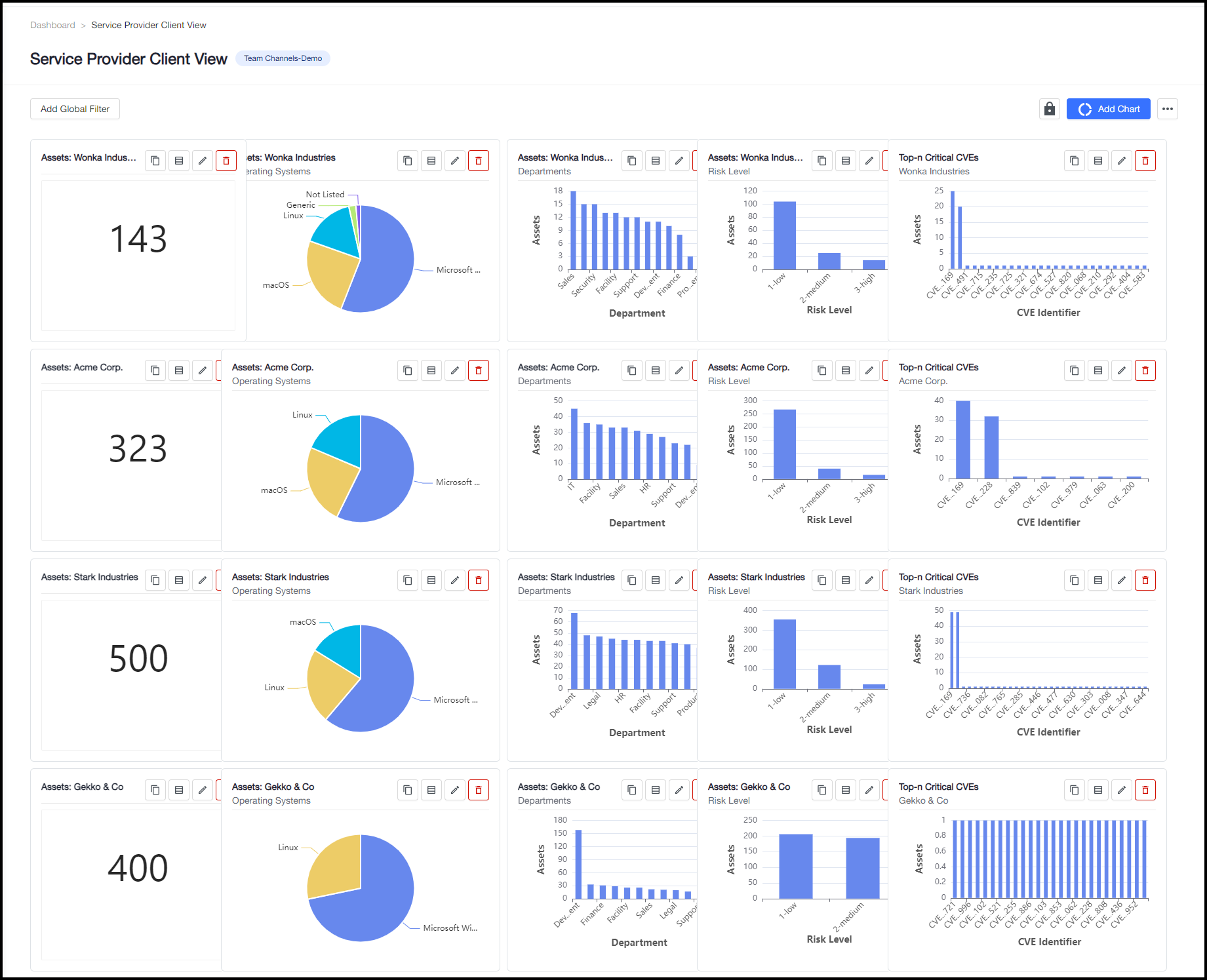 service_provider_client_view.png