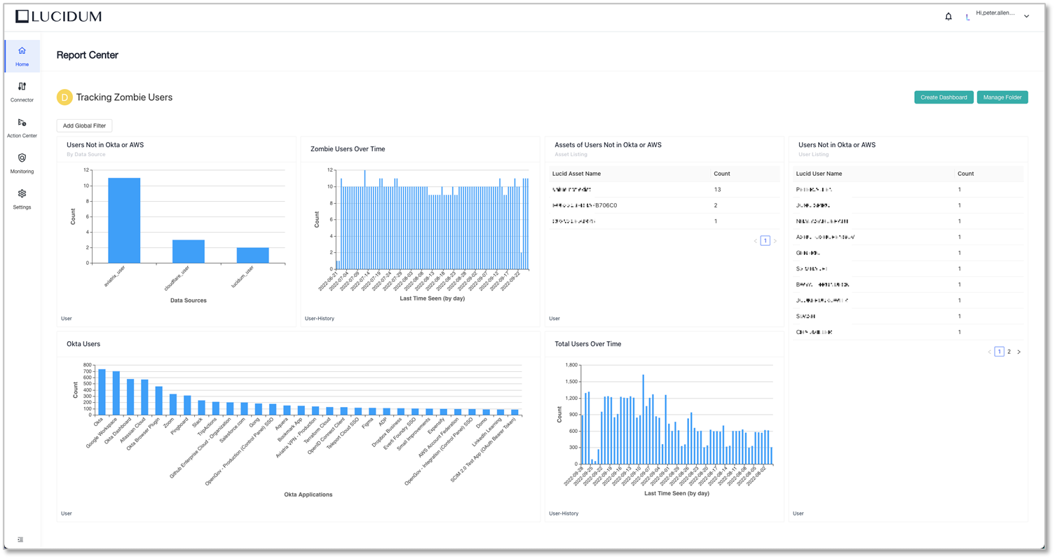 tracking_zombie_users_dash1.png